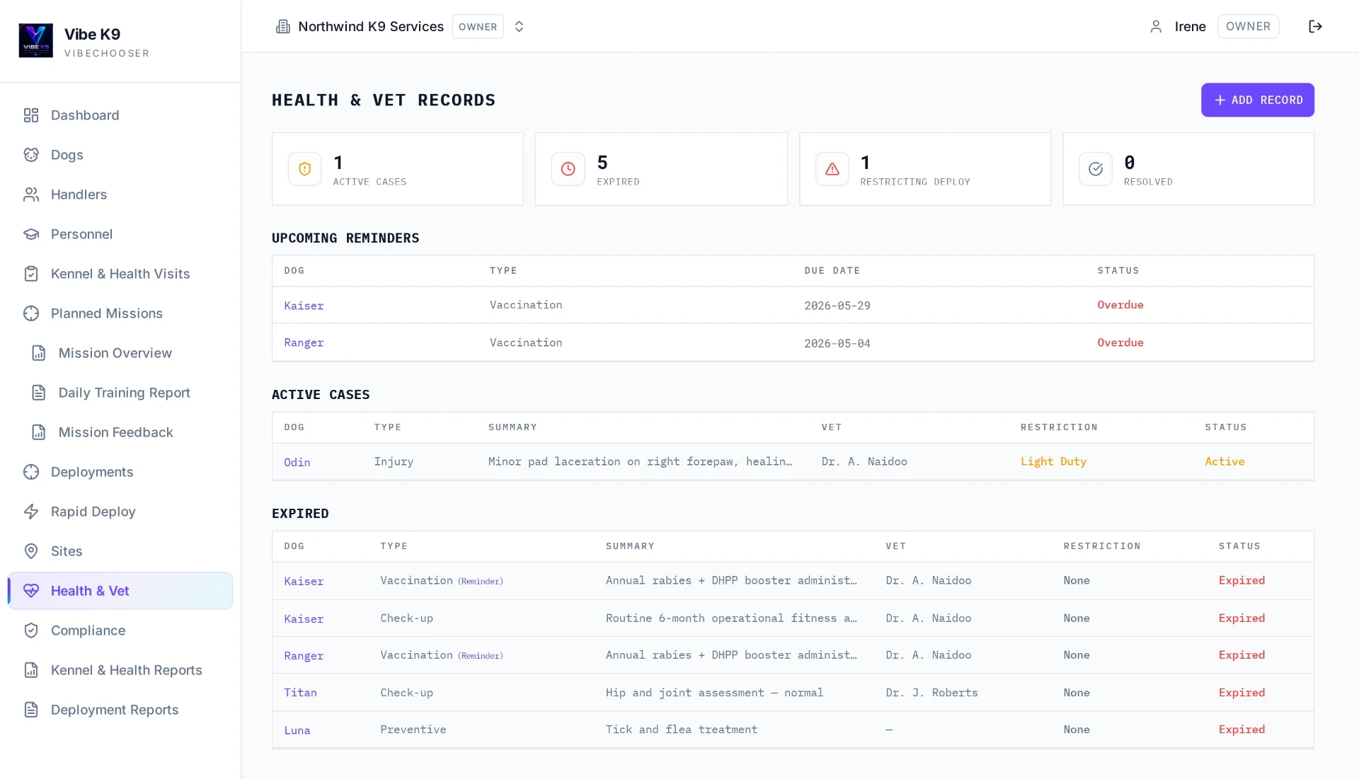 Vibe K9 health and readiness tracking screen