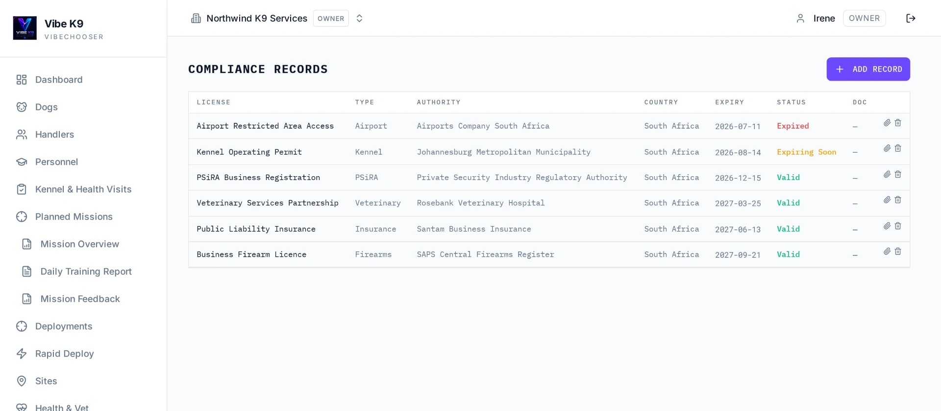 Vibe K9 compliance documents library